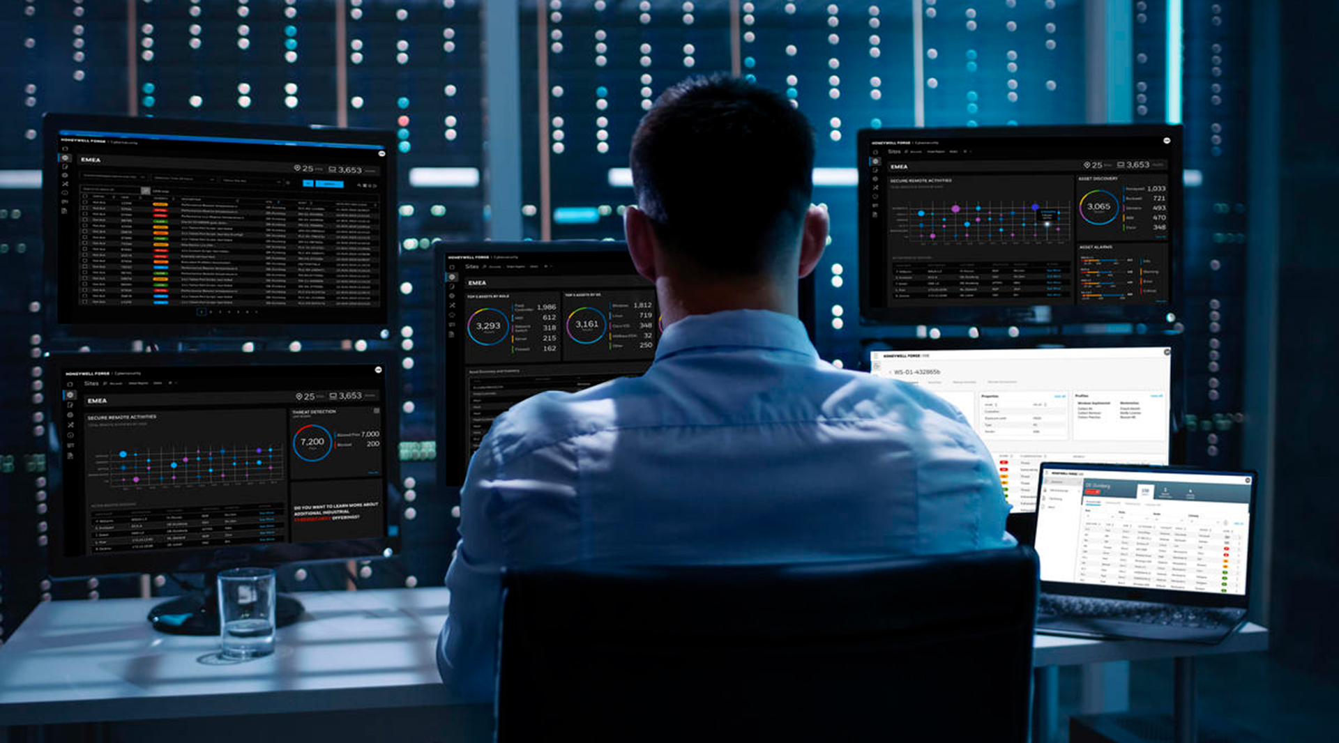 NOC - Centro de Operação de Rede
